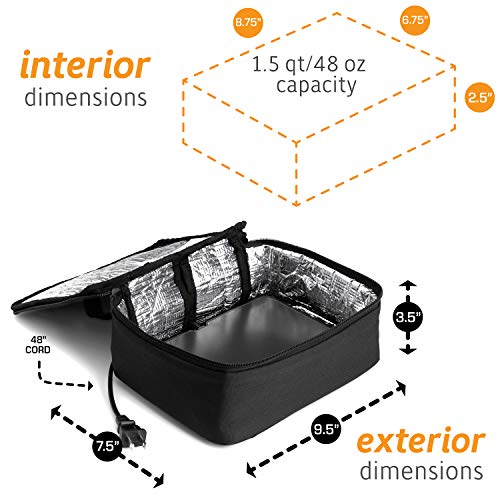 HotLogic Mini Personal Portable Oven