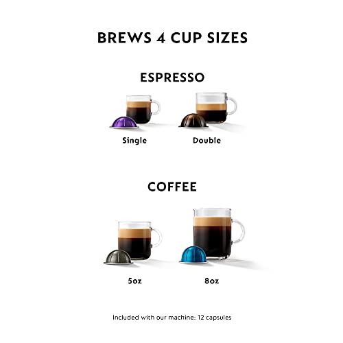 Nespresso Vertuo Evoluo Coffee and Espresso Machine by De'Longhi, Graphite Metal