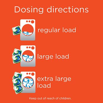 Tide PODS Plus Downy April Fresh HE Turbo Laundry Detergent Pacs, (80 ct.) x2 AS