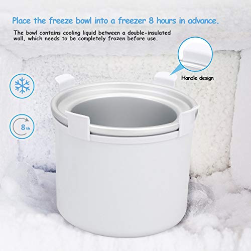 White Frozen Desserts Self-Starting Motor 1.6-Quart Bowl Large Chute Detachable Bowl Paddle See-Through Cover Compact Convenient Automatic Ice Cream Making Tool