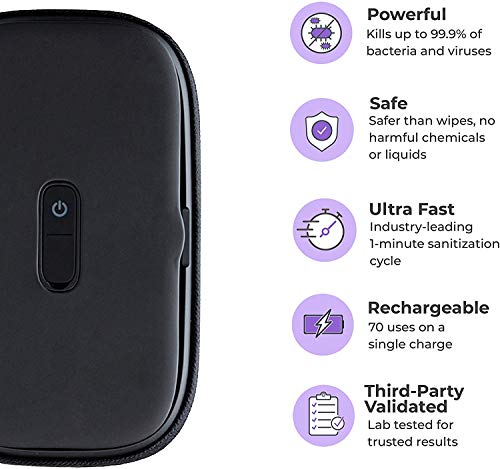 HoMedics Phone Saintizer