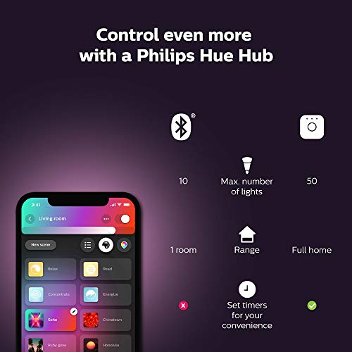 Philips Hue Go with Bluetooth