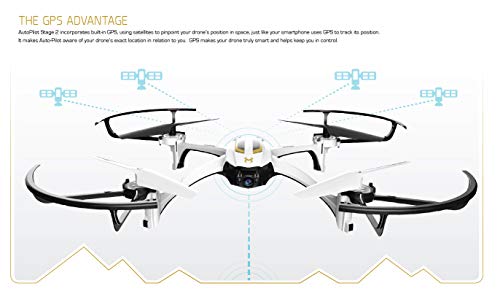Sky Viper 1849 Journey GPS Streaming Video Drone, White/Black