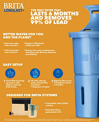 Brita UltraMax Water Filter Dispenser with 1 Replacement Filter