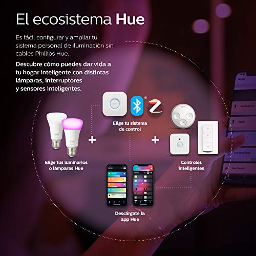 Philips Hue Indoor Motion Sensor for Smart Lights