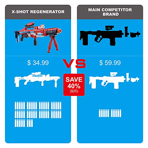 X-Shot Regenerator Dart Gun