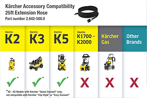 Karcher 2.642-588.0 Quick Connect Extension Hose for Electric Pressure Washers, 25-Feet
