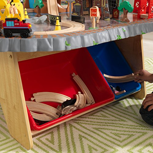 KidKraft Waterfall Junction Train Table and Set