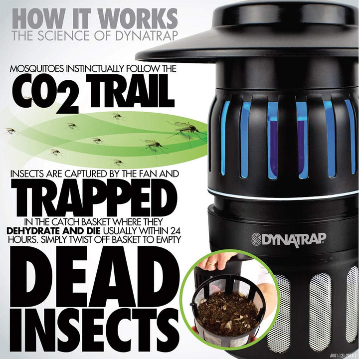 DynaTrap DT150 Indoor Insect Trap, Ultralight, 300 Square Feet Coverage, Midnight Blue