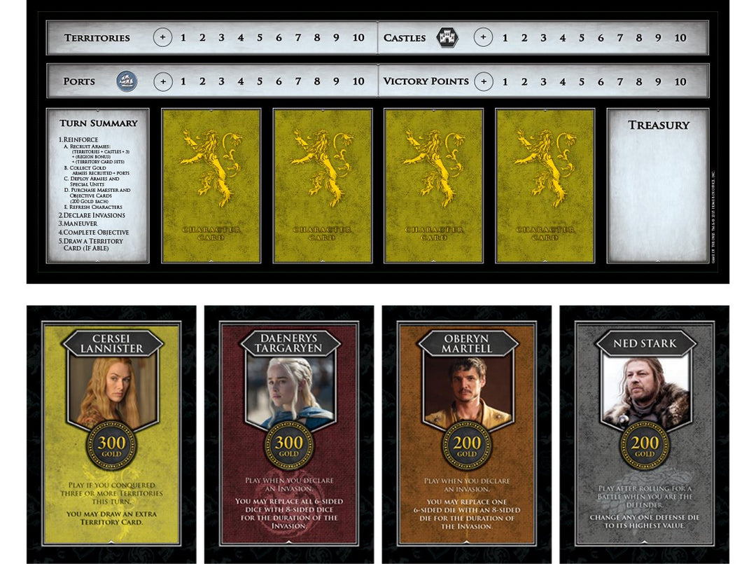 USAOPOLY Risk Game of Thrones