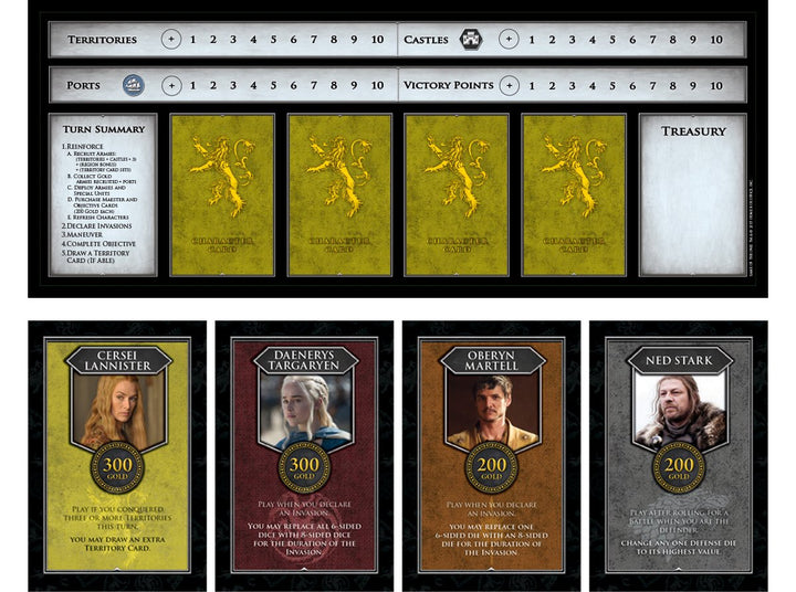 USAOPOLY Risk Game of Thrones